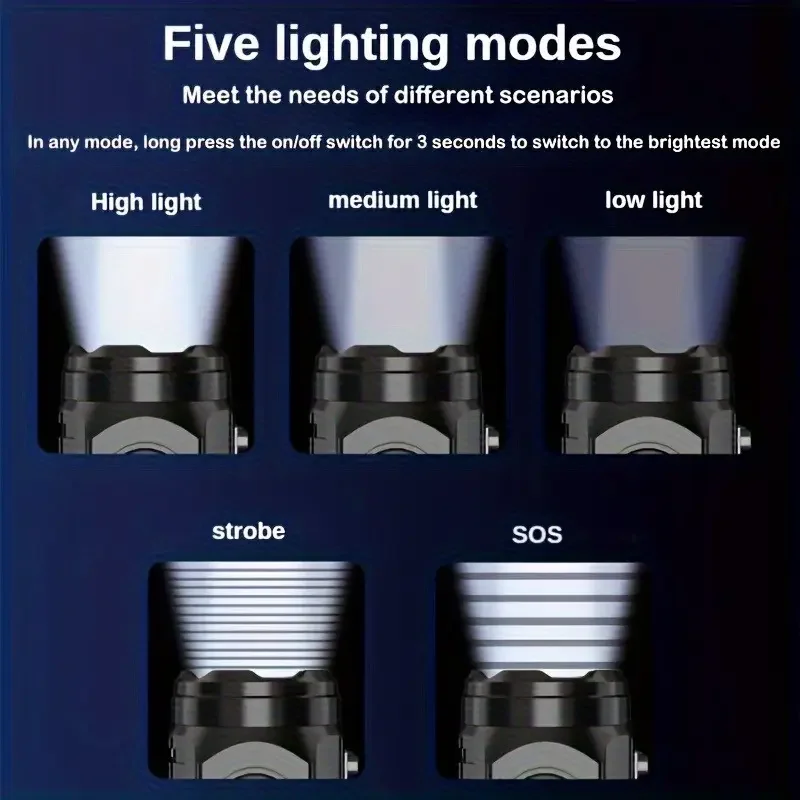 ペンクリップ付きミニ3LED懐中電灯、夜間ウォーキング、ポー - Outdoor Spotlight のレビューと価格