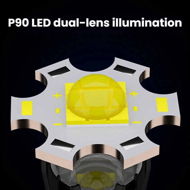 高出力 P90 LED 懐中電灯 TYPE-C 充電式ズーム - Outdoor Spotlight のレビューと価格