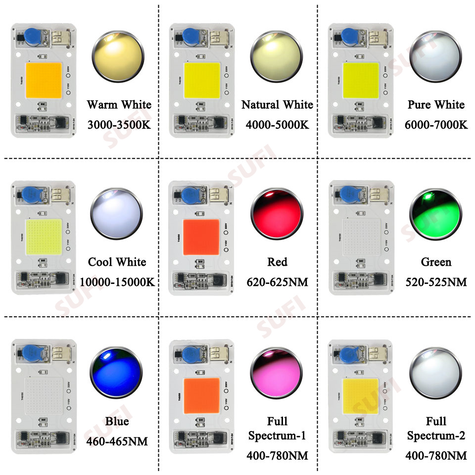 スマート IC 20 ワット 30 ワット 50 ワットウォ - Outdoor Spotlight のレビューと価格